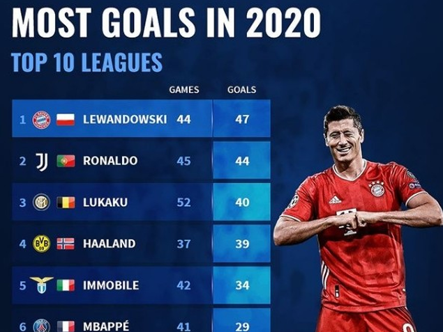 阿贾克斯博德闪耀全场比赛录像